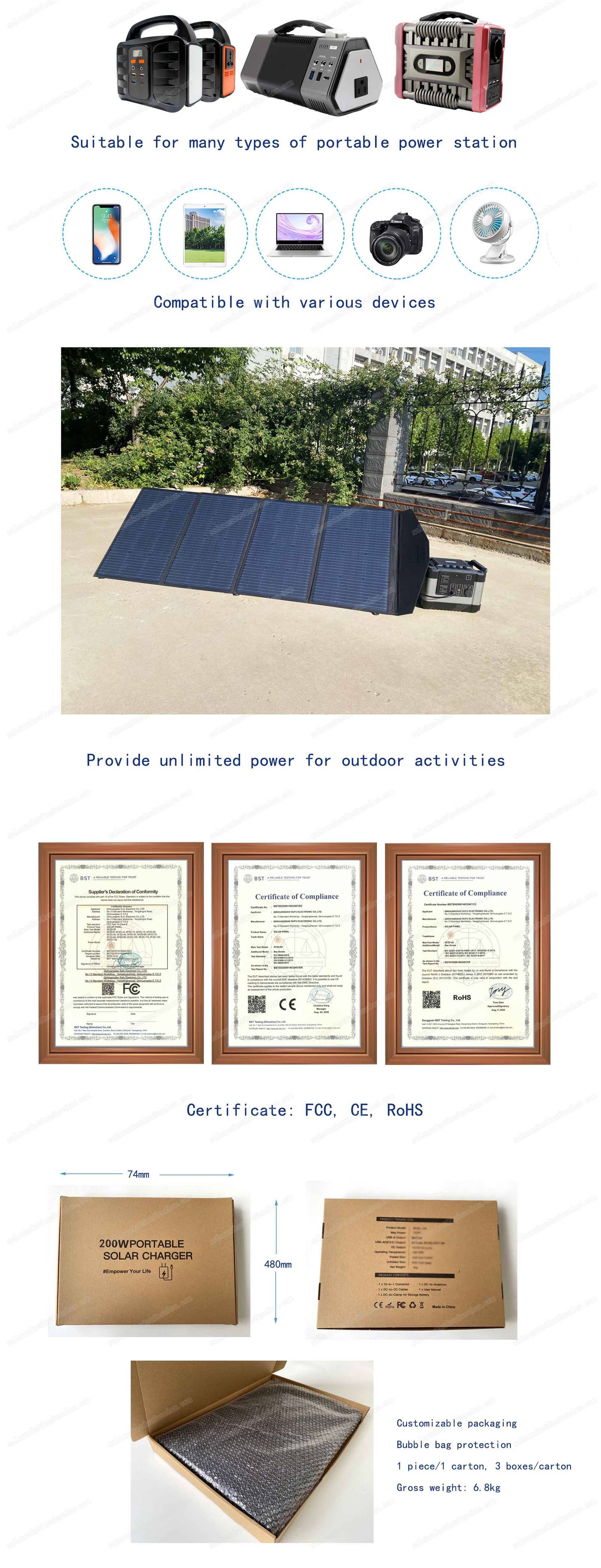 200w 3 200w 3
