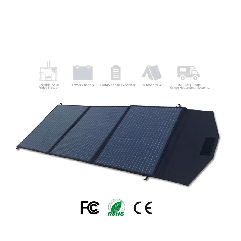 90W panno solè pòtab